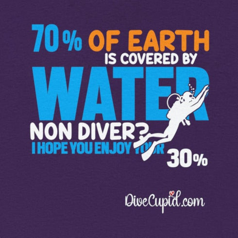 "Earth is 70% water . . . " Relaxed Fit T-shirt