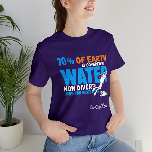 "Earth is 70% water . . . " Fitted T-shirt